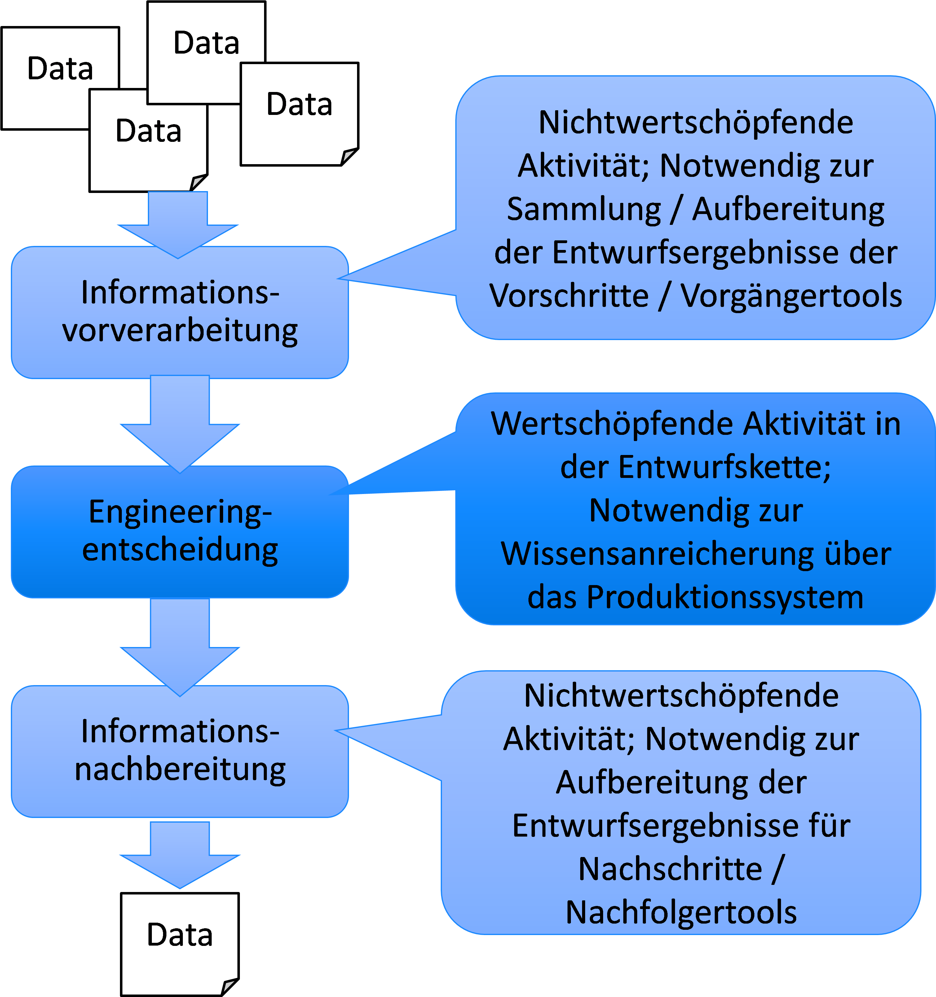 fabrikautomation1